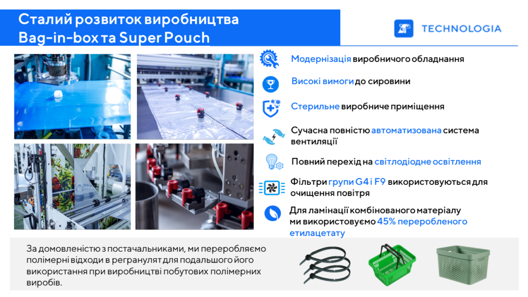 УКР Sustainabilty
